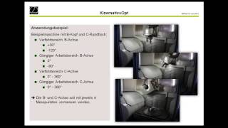 Heidenhain iTNC 530 | Webinar | KinematicsOpt
