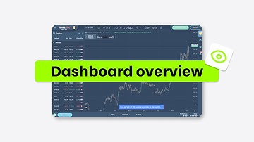 Dashboard Overview Introduction - SimpleFX WebTrader Tutorial