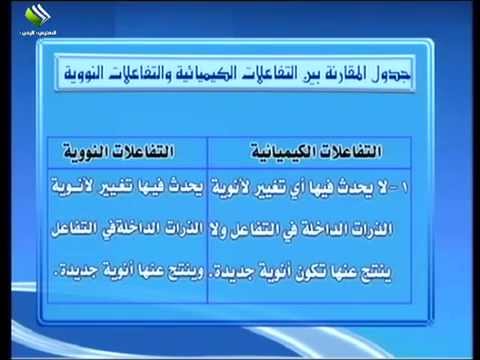 ثالث ثانوي علمي كيمياء ـ الطاقة والتفاعلات النووية ج1 