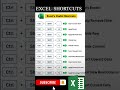 Excel Keyboard Shortcuts You Must Know! ⚡ #Shorts