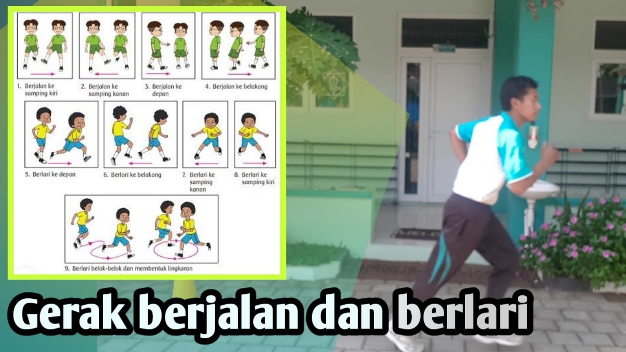 Gerak berjalan dan berlari, PJOK kelas 3 SD Tema 1