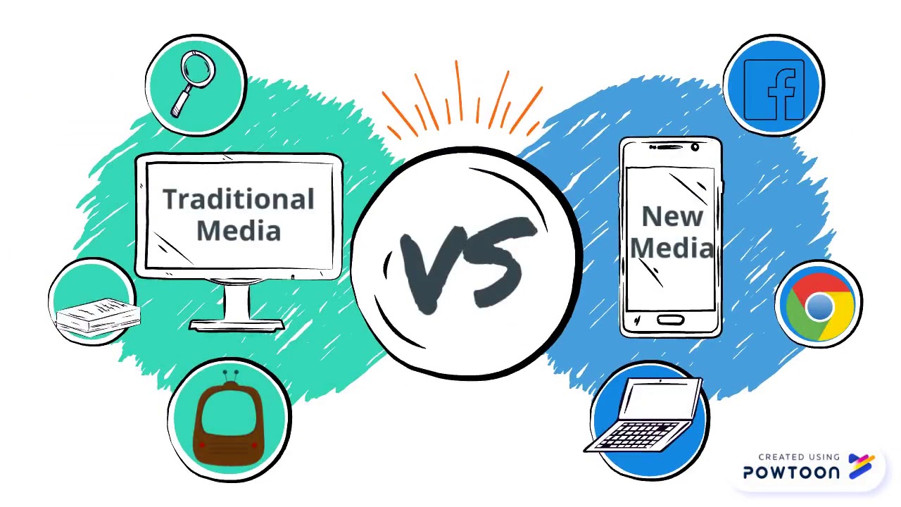 What is new or modern media?