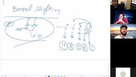 ECE2300: Barrel Shifter