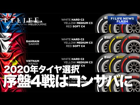 【コンサバタイヤ】2020年シーズン序盤4戦のタイヤ発表