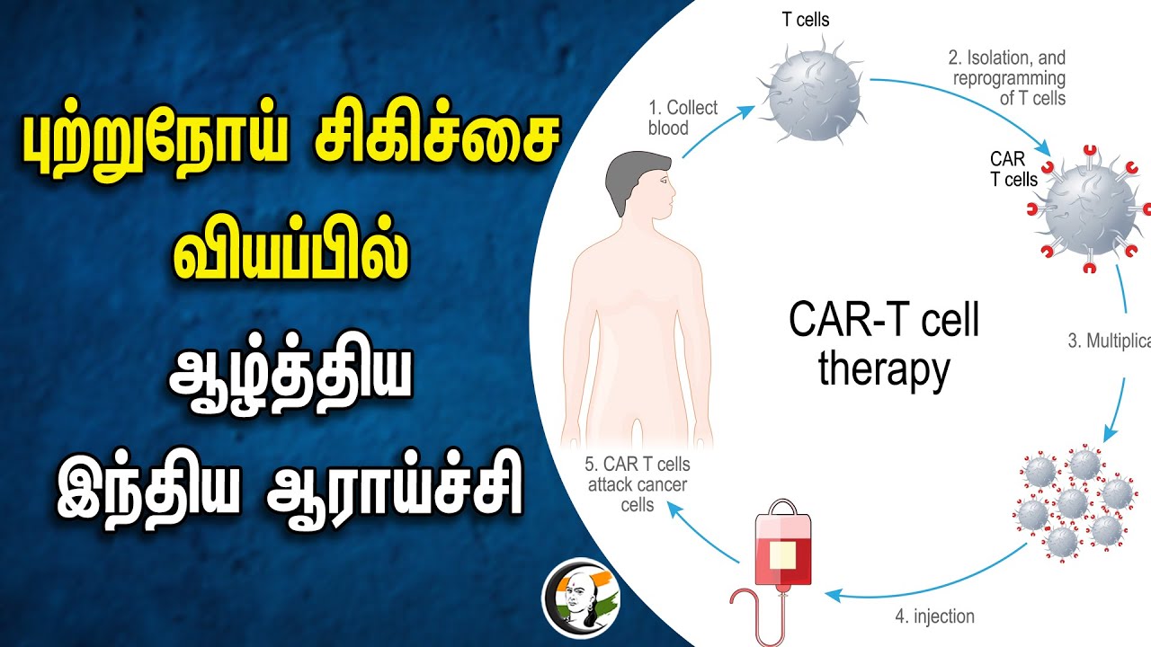 புற்றுநோய் சிகிச்சை.. வியப்பில் ஆழ்த்திய இந்திய ஆராய்ச்சி | Cancer | Indian reaserch