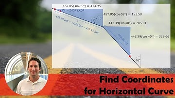 Find Coordinates (Northing, Easting) for Horizontal Curve | Example Problem for Point on Tangent