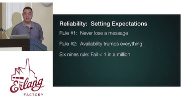 Erlang Factory SF 2016 - Jamshid Mahdavi - An Erlang based Philosophy for Service Reliability 1