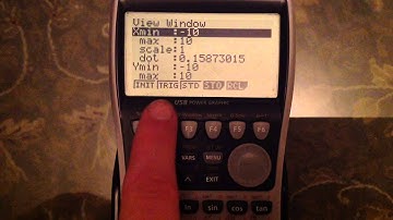 Graphical Calculators: Dynamic Graphs