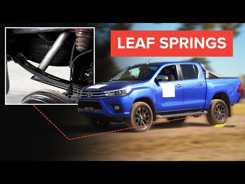 Automotive Leaf Springs Near Me