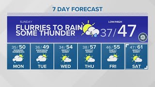 Scattered showers expected to stick around through Tuesday | KING 5