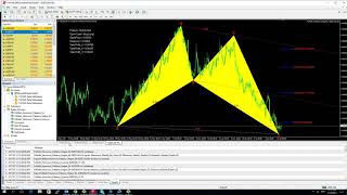 FxMath Harmonic Pattern Scanner EA: Perfect For Intraday &amp; Swing Trading