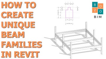 How to Create a Unique Beam Family in Revit