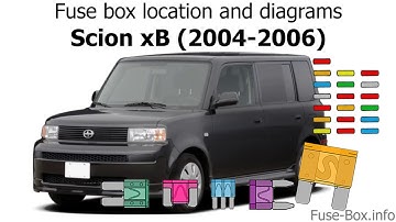 Fuse box location and diagrams: Scion xB (2004-2006)