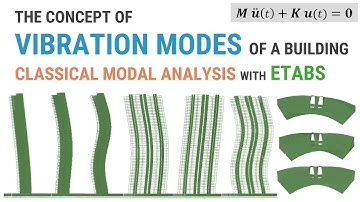 The Concept of Vibration Modes of a Building - Classical Modal Analysis with ETABS Demonstration