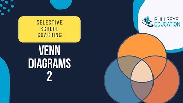 Venn Diagrams 2 | NSW Selective School Exam Prep | Thinking Skills