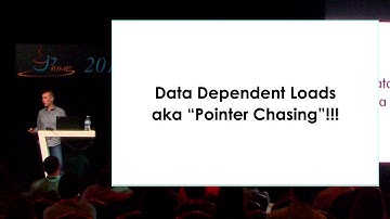 High Performance Managed Languages - Martin Thompson
