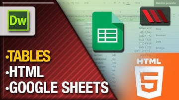 Adobe Dreamweaver CS6 & Google Docs - Efficient Code Multi-editing (Tutorial by VOXLAB)