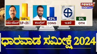Dharwad Loksabha Election Survey 2024 : ಜೋಶಿಗೆ ಸದ್ಯಕ್ಕೆ ಧಾರವಾಡ ಪೇಡ ಫಿಕ್ಸ್ | Power TV News