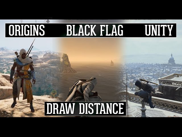Assassin's Creed Unity has a draw distance fix now! : r
