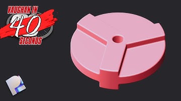 Plasticity | Modeling Exercise 72