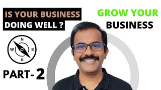 Key Performance Indicators(KPI) EXPLAINED [PART-2] | GROW YOUR BUSINESS