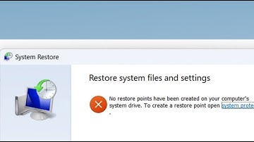 No Restore Points have been Created on your Computer