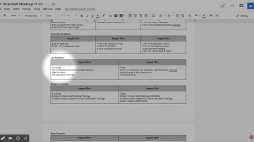 Add Fonts to Google Docs to Increase Fluency and Comprehension