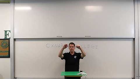 Intro to Charge Interactions