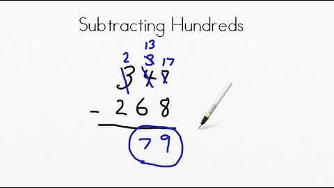AdaptedMind Math - Subtracting Hundreds Lesson
