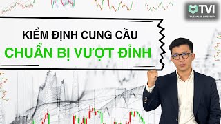 Kiểm định cung cầu - Chờ vượt đỉnh