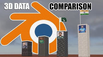Full Guide | 3D Data Comparison video in Blender | Urdu/Hindi
