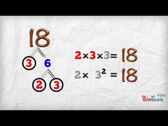 Prime Numbers: Factorization & Factor Tree - Curvebreakers