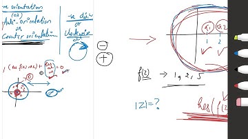 Residue at infinity ,Extended Version of Residue Theorem (part-3)