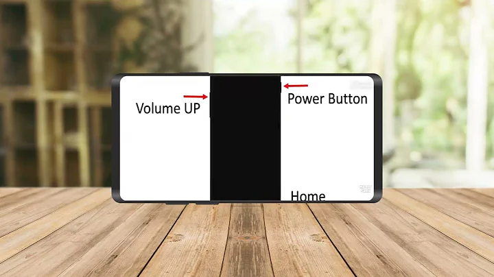 What is Wipe Cache Partition and How To Do Wipe Data Factory Reset On Android Phone
