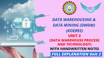 Data Warehouse And Data Mining (KOE093) Unit 2 | Full Explanation | AKTU | Exams | Unique AppSites