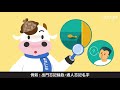 低血糖衛教 動畫 V2 0