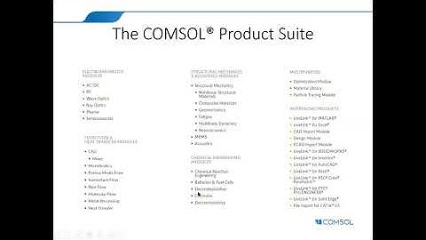 Introduction to COMSOL Multiphysics Part 1, June 17, 2020