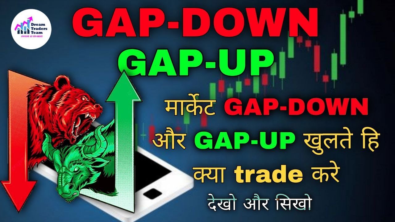 Gap up Gap Down Daily Profit Strategy In Options #trading #banknifty # ...