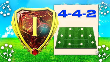 442 = EASY WINS ✅ BEST META Custom Tactics & Player Instructions in FIFA 23