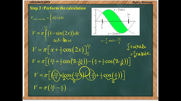 Volume by Cross Sections - Example 1
