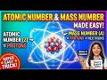 G09CU01P02 Explain the term used in chemistry like atomic number mass number isotopes