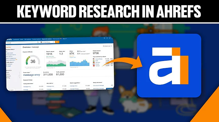 Master Keyword Research in Ahrefs 2023!