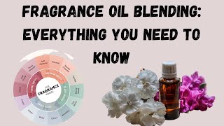 Fragrance Oil Blending Everything You Need to Know !!! screenshot 5