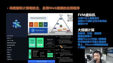 #ipfs创业之路 【Filecoin整体规划】胡安最新发言分享！