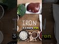 The power of dates and chia seeds Follow for more updates  #ravisfit #coimbatore #gym #work