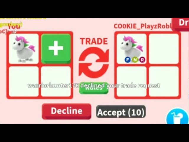 How accurate is this? I'm using an Adopt Me Trading Values website but am  unsure of the actual fairness. : r/AdoptMeTrading