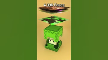 1M Epic Minecraft Shulker Cloth Sim | WHICH ONE IS BETTER?