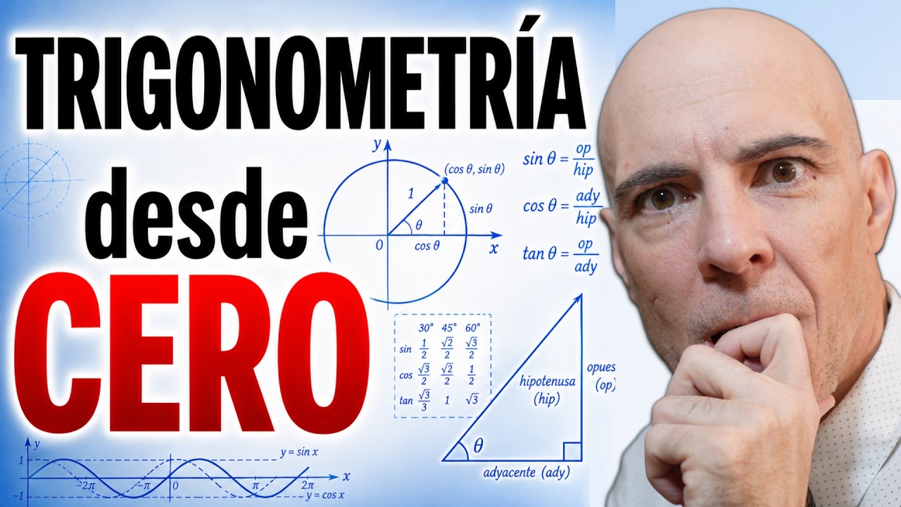 Curso de trigonometría completo desde cero. Todos los temas