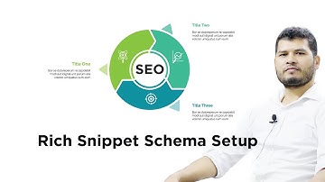 How did you add schema or microdata for html website