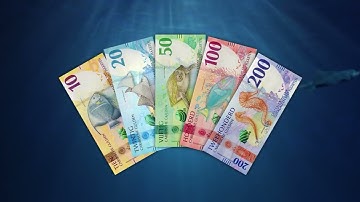 CBCS Security features of the Banknotes of the Caribbean guilder